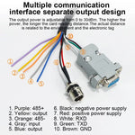 قارئ / كاتب RFID لتحديد العلامات الإلكترونية بتردد UHF مع هوائي 7dbi مدمج، النمط: منفذ USB افتراضي، منفذ USB افتراضي