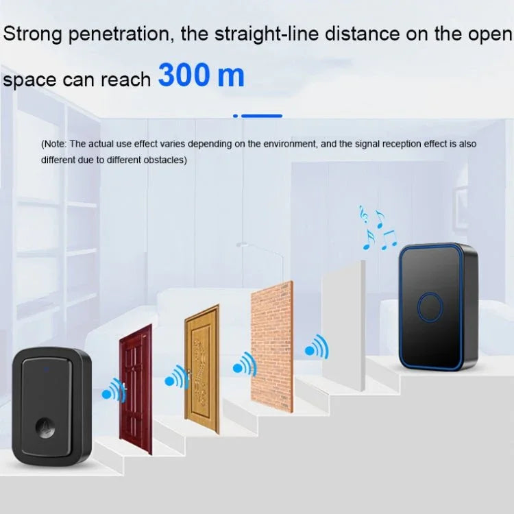 CACAZI A19 One Button Three Receivers Wireless Music Doorbell without Battery - Trustpick