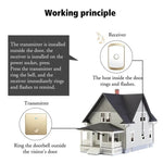 CACAZI FA50 1 For 1 Push - button Self - generating Wireless Doorbell - Trustpick
