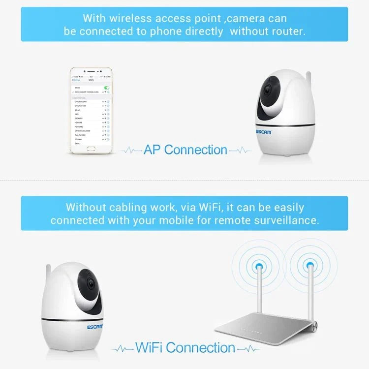ESCAM PVR008 HD 1080P WiFi IP Camera, Support Motion Detection / Night Vision, IR Distance: 10m, AU Plug - Trustpick