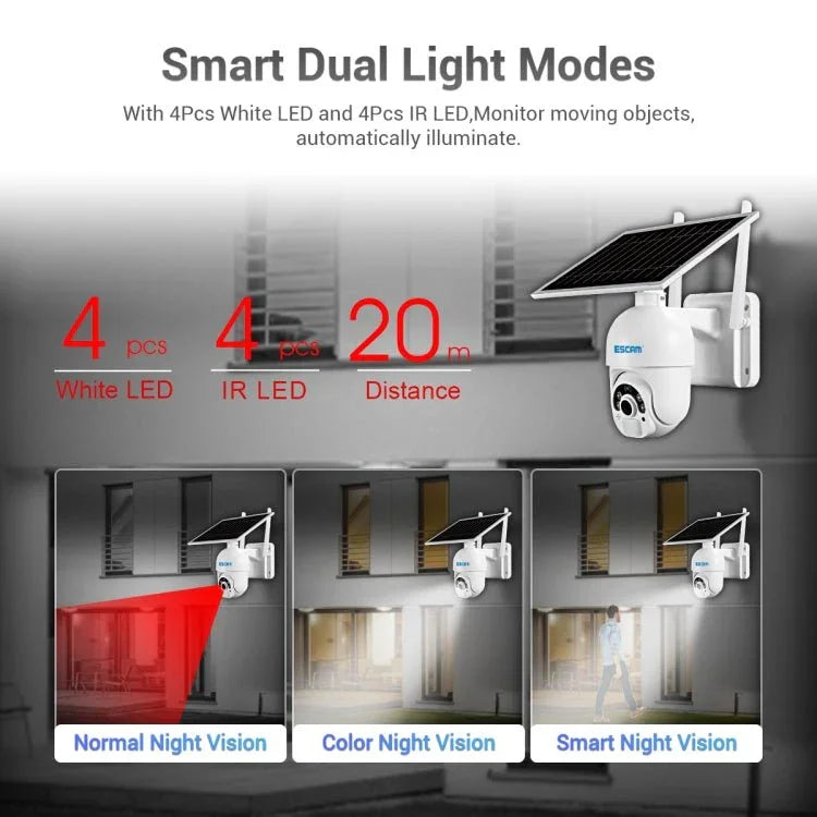 ESCAM QF250 HD 1080P WiFi Solar Panel IP Camera, Support Motion Detection / Night Vision / TF Card / Two - way Audio - Trustpick