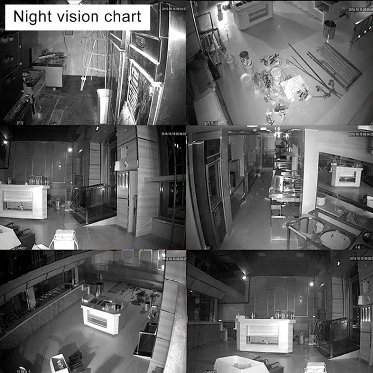 K9608W - PE2013W 8CH HD 960P 1.3 Mega Pixel 2.4GHz WiFi IP Bullet Camera + NVR Kit - Trustpick