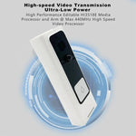 M200B WiFi Intelligent Square Button Video Doorbell, Support Infrared Motion Detection & Adaptive Rate & Two - way Intercom & Remote / PIR Wakeup - Trustpick