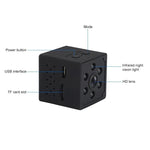 Q15 1080P HD Smart Home WiFi Camera, Support Motion Detection & Non - light Night Vision & TF Card - Trustpick
