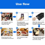 QC100 999 Channel Restaurant Wireless Paging Queuing Calling System with 20 Call Coaster Pagers, EU Plug - Trustpick