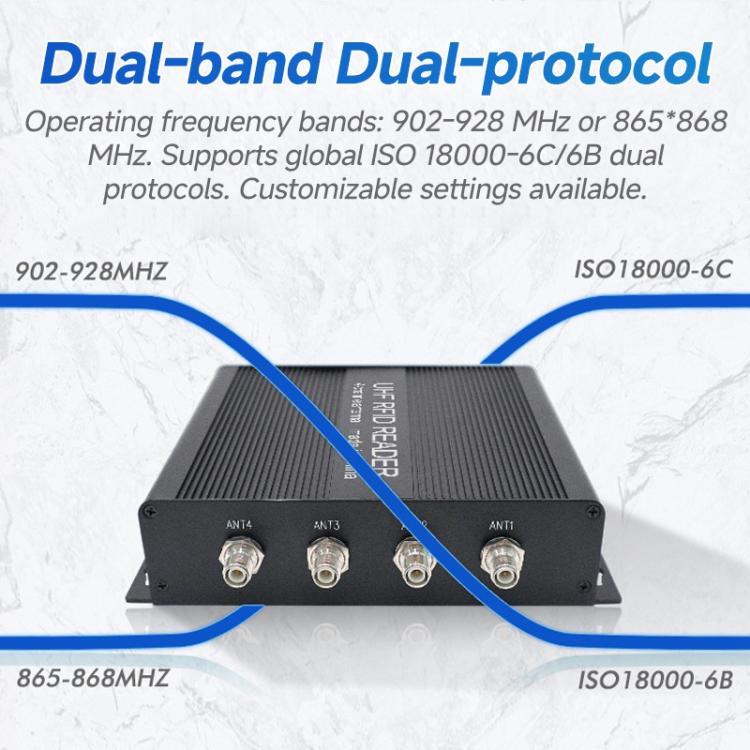 RFID 4 - Channel UHF Long - Range Reader with Antenna, Industrial Access Control & Warehouse Management RFID Reader / Writer - Trustpick