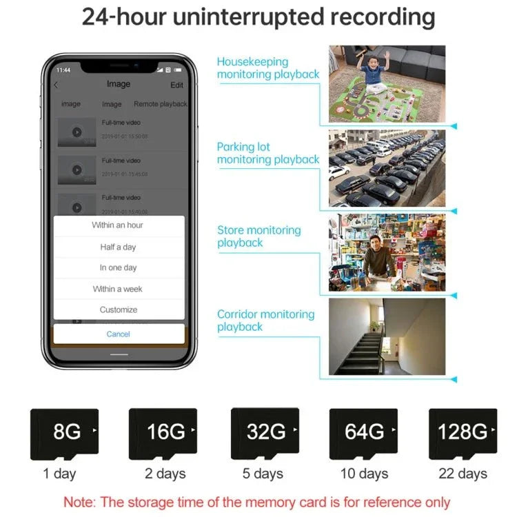 T23 2288 x 1288P Full HD Solar Powered WiFi Camera, Support PIR Alarm, Night Vision, Two Way Audio, TF Card, Not Include Battery - Trustpick