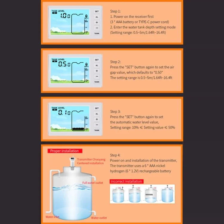 Underground Open Measurement Ultrasonic Liquid Level Meter - Trustpick