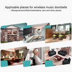 VOYE V001AB Wireless Doorbell with 2 Remote Control - Trustpick