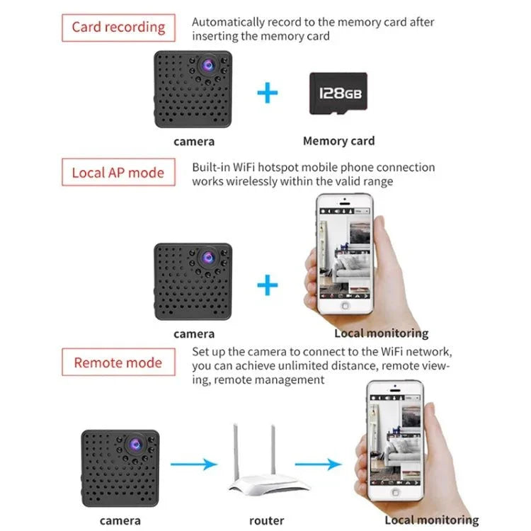 W18 1080P HD WiFi Smart Mini Security Camera, Support 155 Degrees Wide Angle & Motion Detection & Infrared Night Vision & TF Card - Trustpick